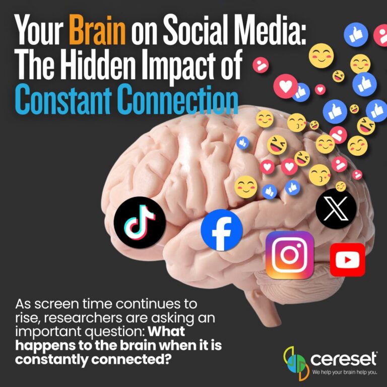 brain exploding with social media icons with title, your brain on social media - the hidden impact of constant connection.